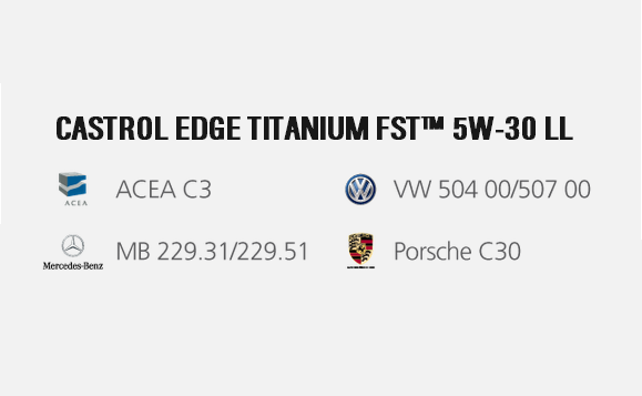 Použitie motorového oleja CASTROL EDGE TITANIUM FST 5W-30
